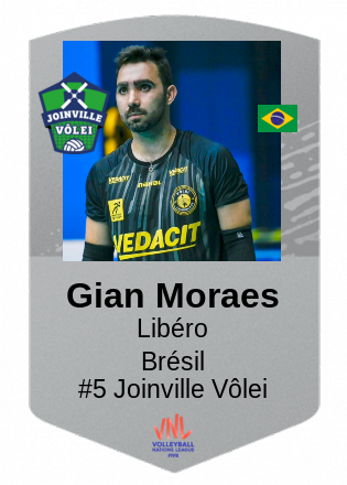 Gian Moraes