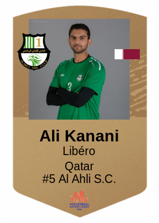 Ali Kanani