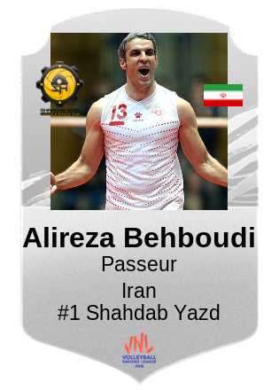 Alireza Behboudi