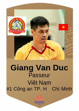 Giang Van Duc