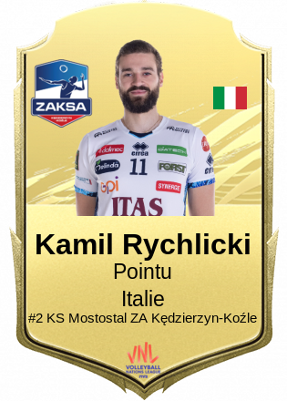 Kamil Rychlicki