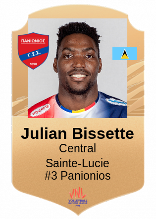 Julian Bissette