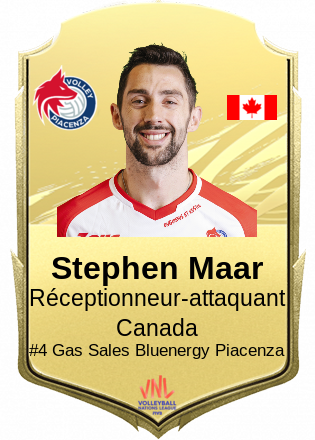 Stephen Maar