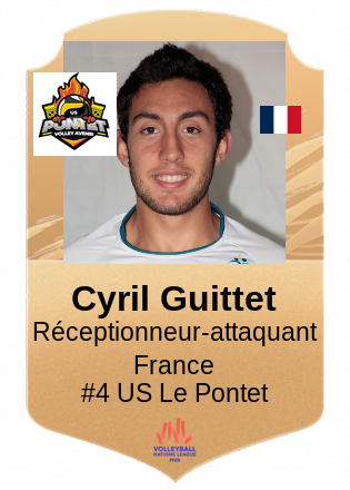 Cyril Guittet