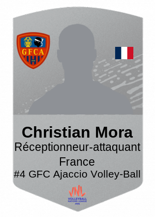 Christian Mora