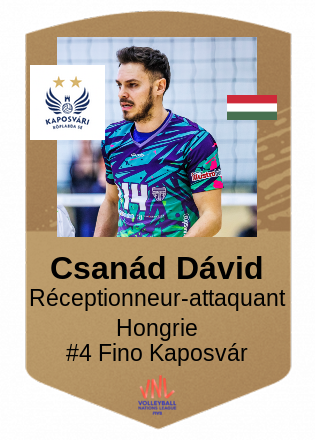 Csanád Dávid