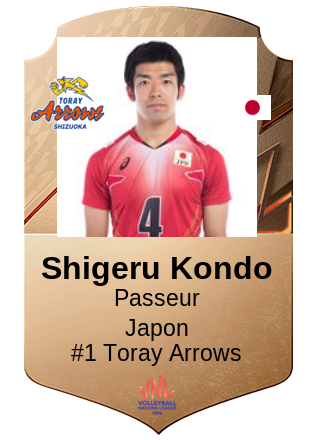 Shigeru Kondo