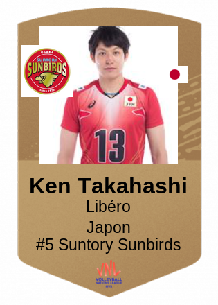Ken Takahashi