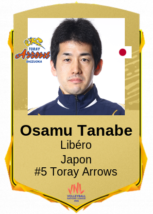 Osamu Tanabe