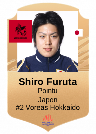 Shiro Furuta