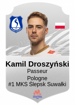 Kamil Droszyński