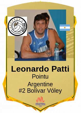 Leonardo Patti