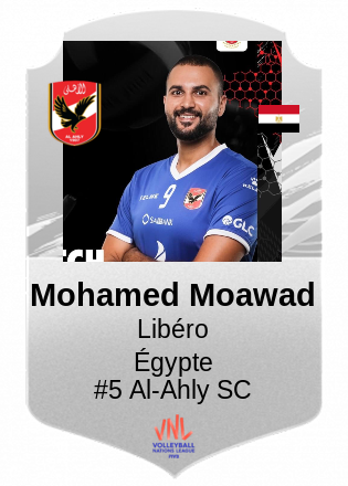 Mohamed Moawad