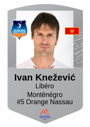 Ivan Knežević