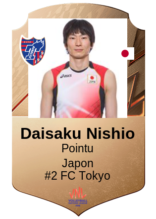 Daisaku Nishio