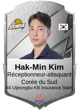 Hak-Min Kim