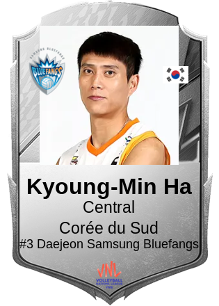Kyoung-Min Ha