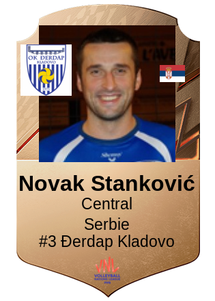 Novak Stanković
