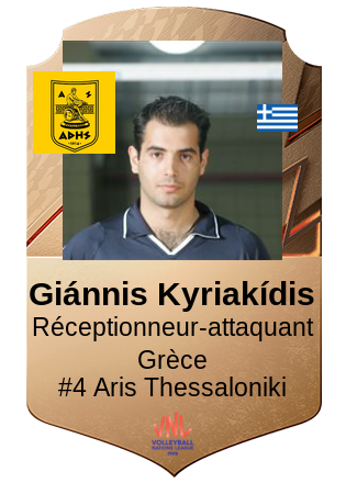 Giánnis Kyriakídis