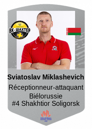 Sviatoslav Miklashevich