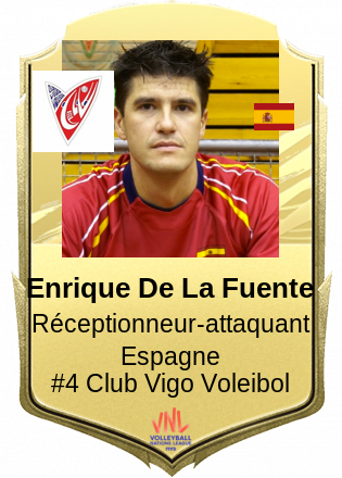 Enrique De La Fuente