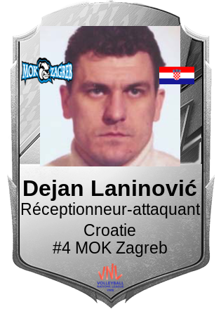 Dejan Laninović