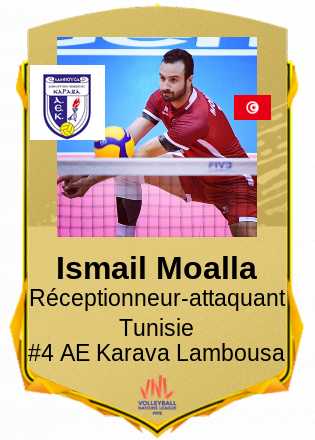 Ismail Moalla