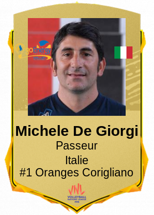 Michele De Giorgi