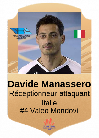 Davide Manassero
