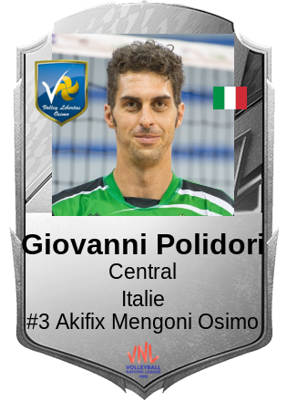 Giovanni Polidori