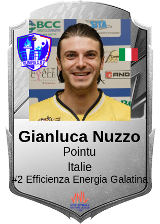 Gianluca Nuzzo