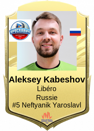Aleksey Kabeshov