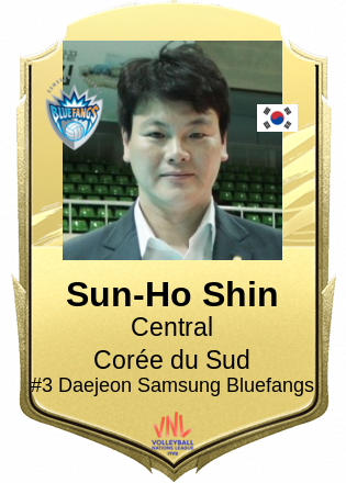 Sun-Ho Shin