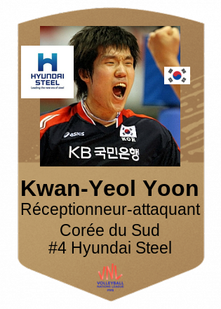 Kwan-Yeol Yoon