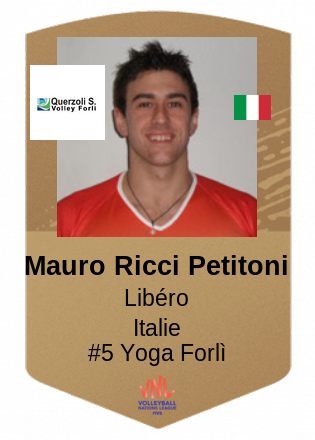 Mauro Ricci Petitoni