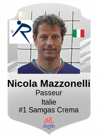 Nicola Mazzonelli