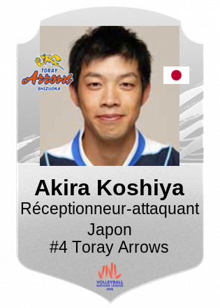 Akira Koshiya