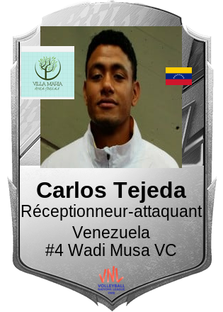 Carlos Tejeda