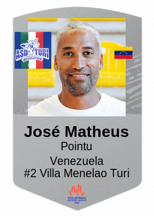 José Matheus