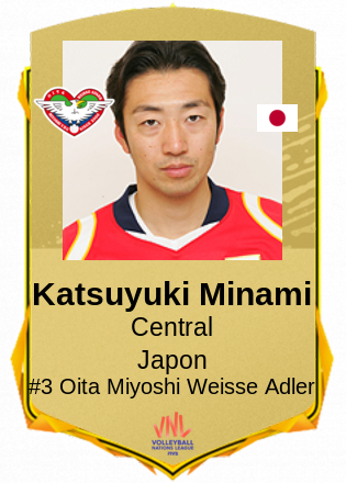Katsuyuki Minami