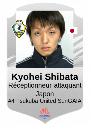 Kyohei Shibata