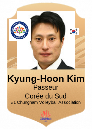 Kyung-Hoon Kim