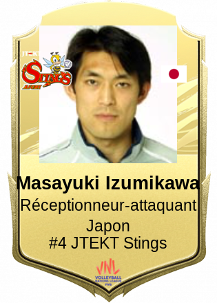 Masayuki Izumikawa