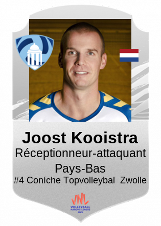 Joost Kooistra