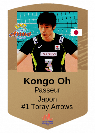 Kongo Oh