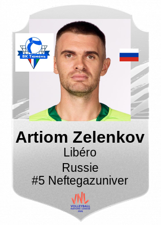 Artiom Zelenkov