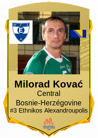 Milorad Kovać