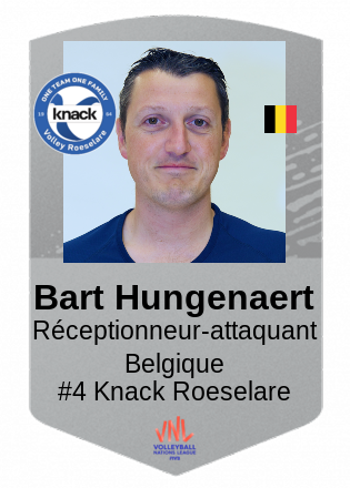 Bart Hungenaert