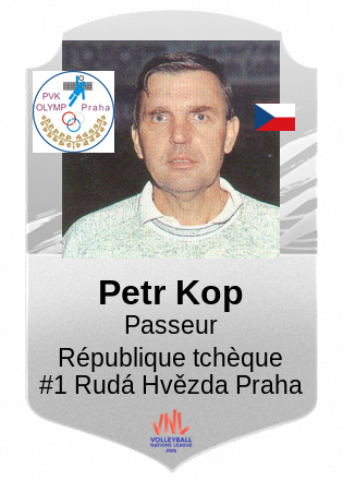Petr Kop