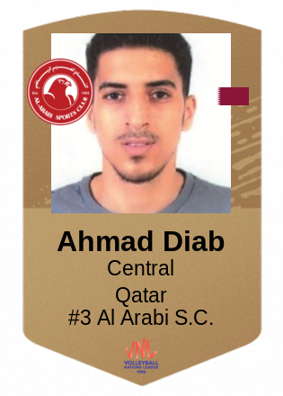 Ahmad Diab